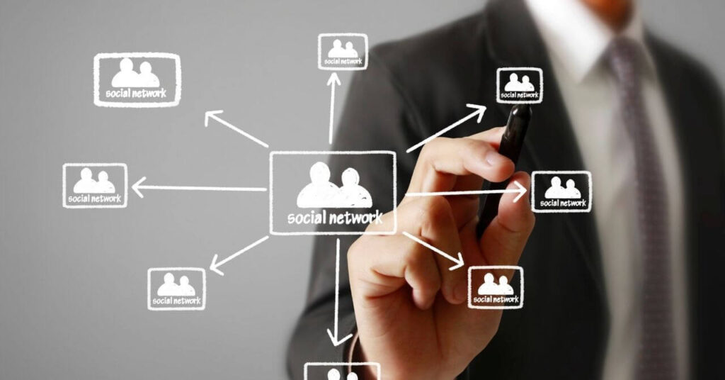 The Mechanism of Successful Stores